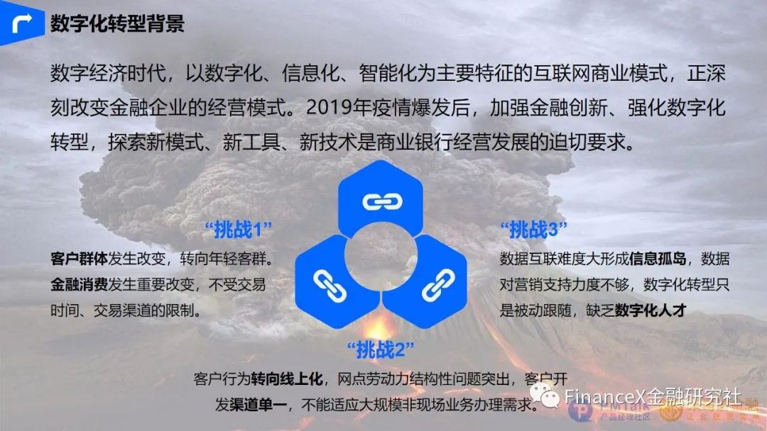 精准触达，智能展业 - 图2