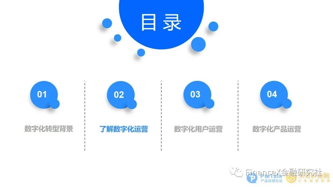 精准触达，智能展业 - 图6