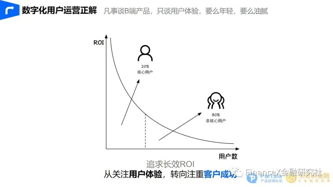 精准触达，智能展业 - 图16
