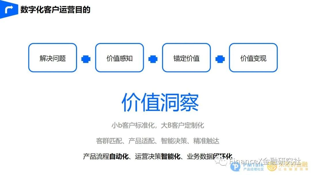 精准触达，智能展业 - 图25