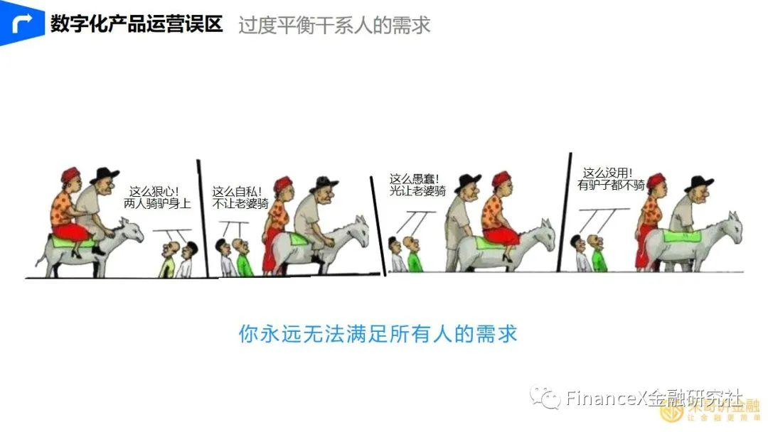 精准触达，智能展业 - 图28