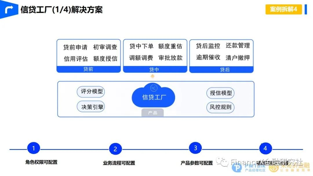 精准触达，智能展业 - 图30