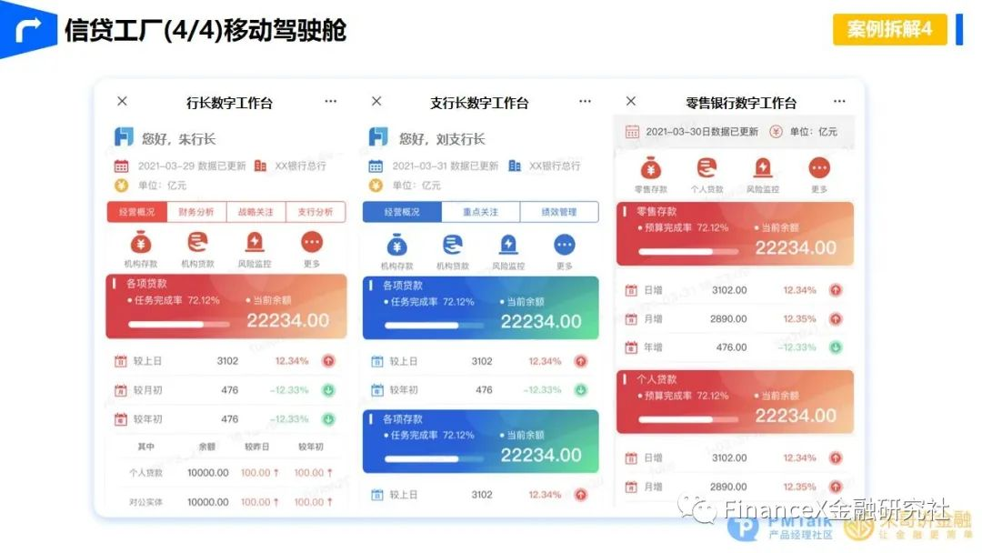 精准触达，智能展业 - 图33