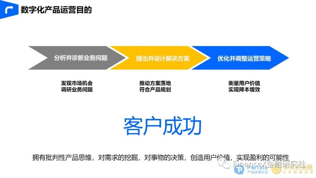 精准触达，智能展业 - 图34