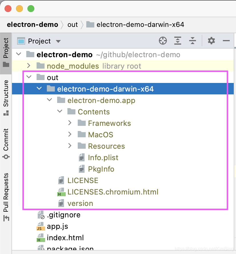（三）如何打包 electron 程序：electron-forge 的使用教程 - 图6