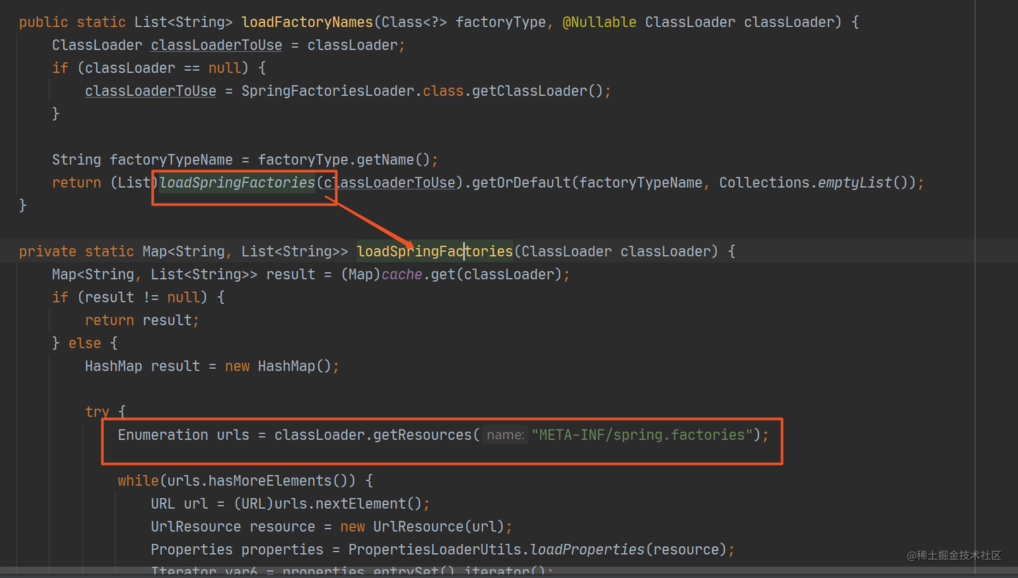手把手带你开发starter，点对点带你讲解原理 - 图14