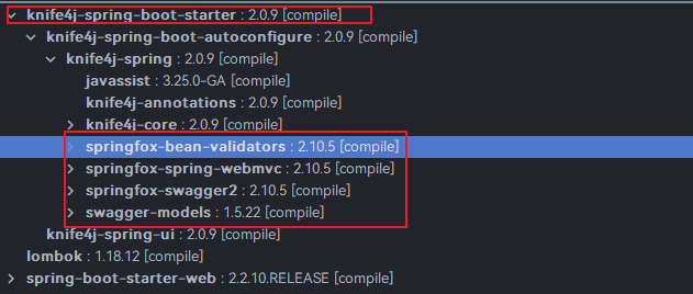 swagger文档增强工具knife4j使用详解 - 图1