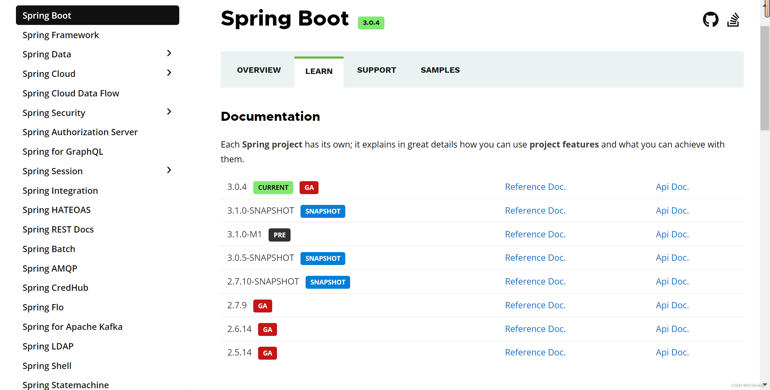 Spring、Spring Boot 和 Spring Cloud 版本管理 - 图2