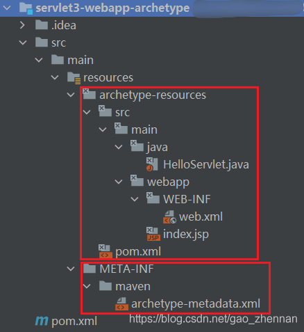 Maven自定义Archetype项目模板 - 图1
