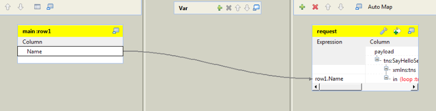 服务编排-前端应用和后端服务能力间关键衔接 - 图13