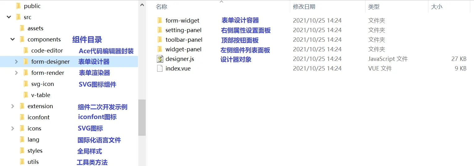 二次开发说明 - 图1