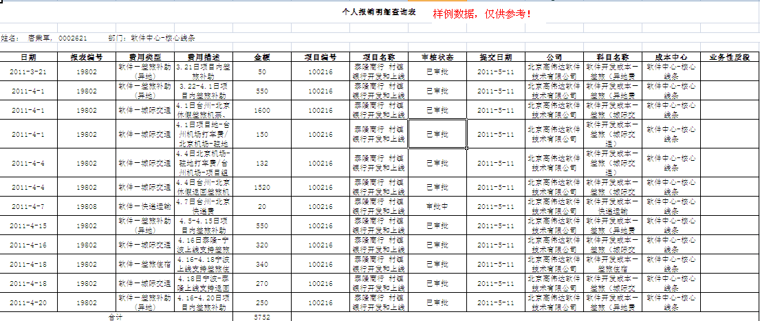 GIT_用户手册_OIE(提单篇)_20110511 - 图39