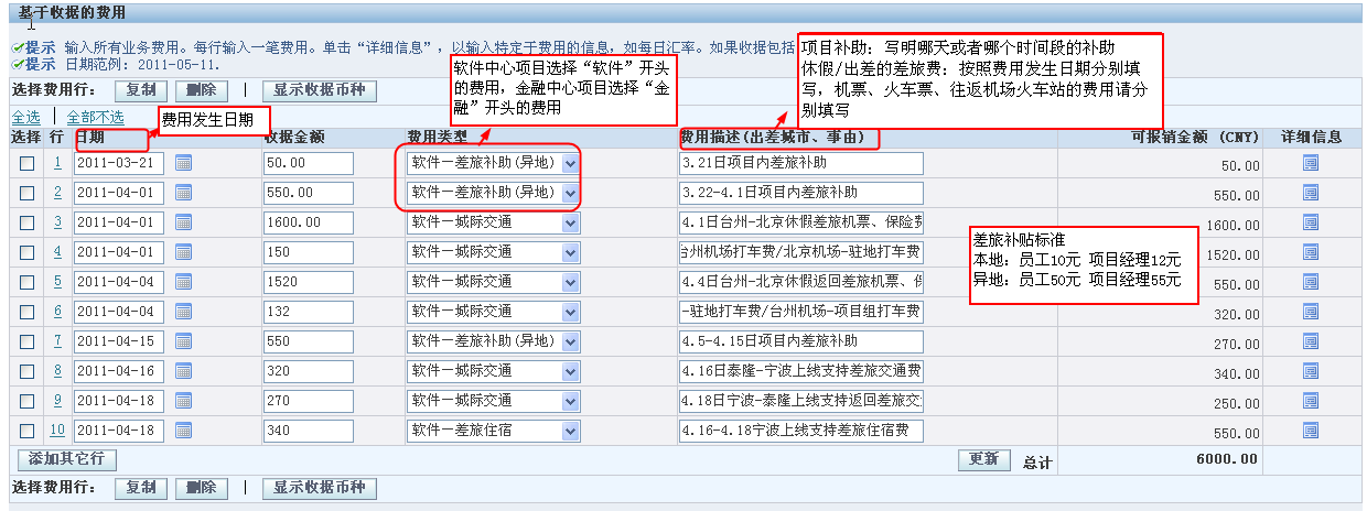 项目内费用报销填写注意事项 - 图3