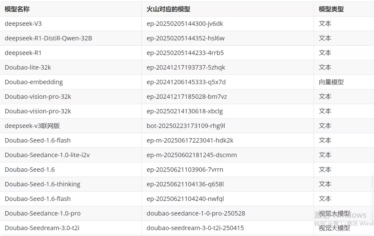 Coze Studio 本地安装教程 - 图8