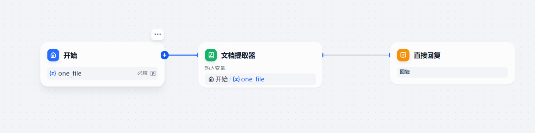 Dify文件选择URL模式报错问题及解决方案 - 图2