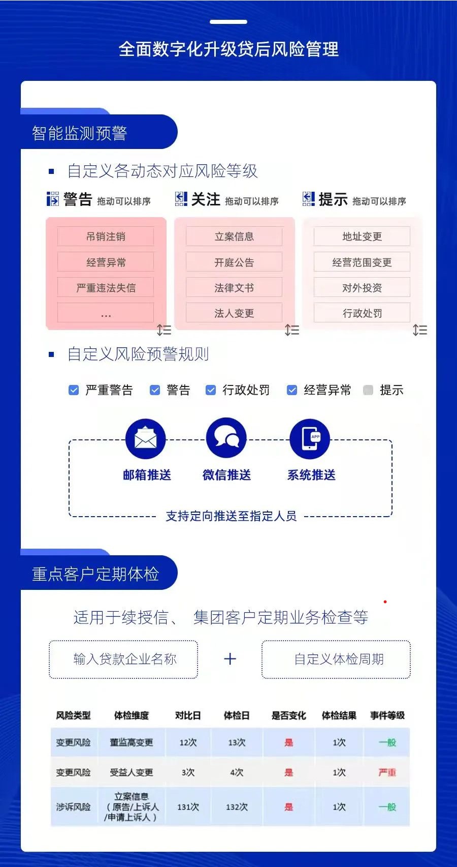 五级分类【转载】 - 图2