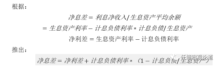 中国金融体系指标大全(2023年版) - 图21