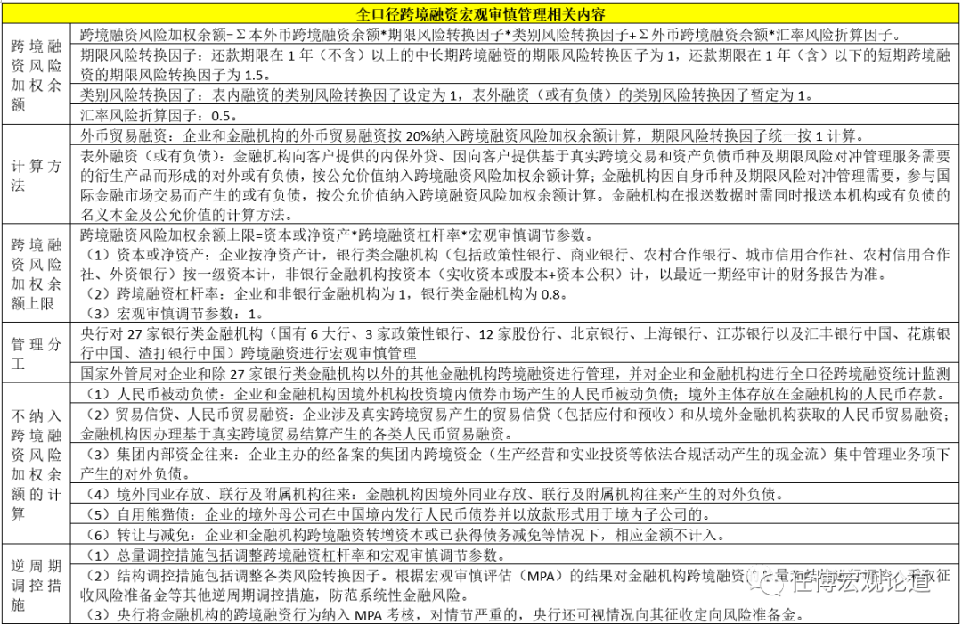 中国金融体系指标大全(2023年版) - 图23
