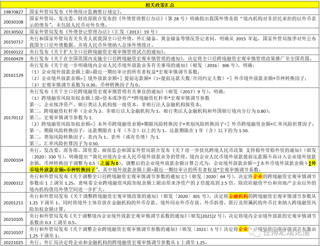 中国金融体系指标大全(2023年版) - 图24