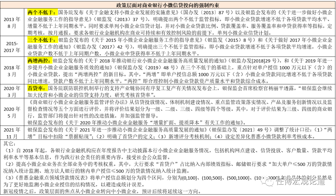 中国金融体系指标大全(2023年版) - 图32
