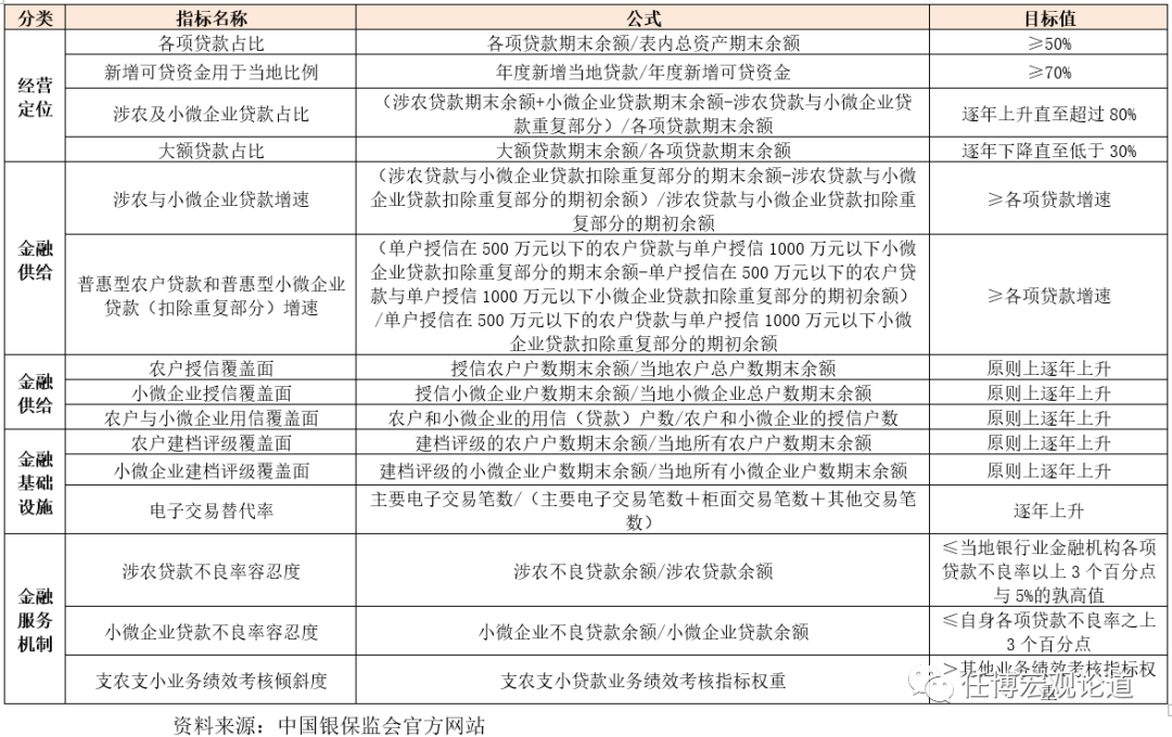 中国金融体系指标大全(2023年版) - 图33