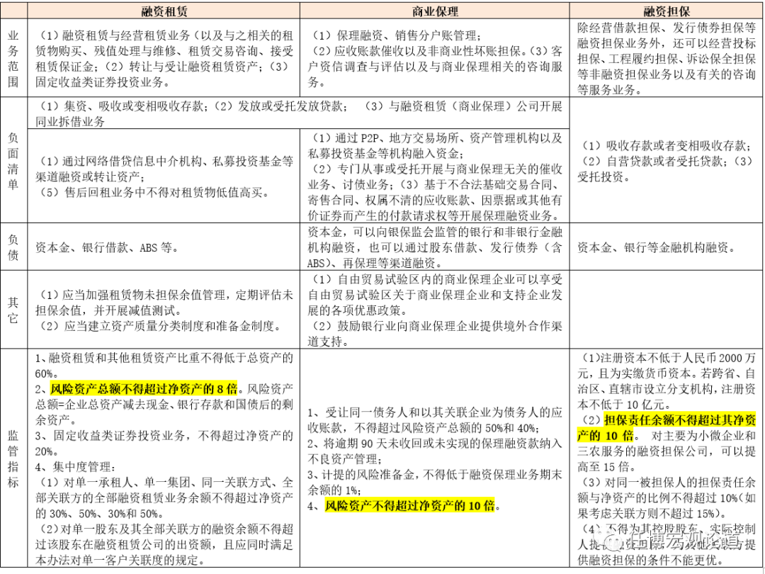 中国金融体系指标大全(2023年版) - 图36