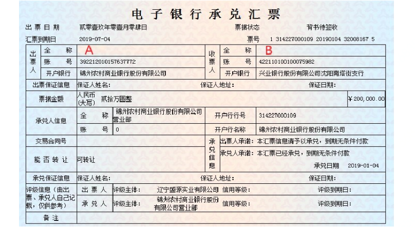 票据融资业务模式 - 图2