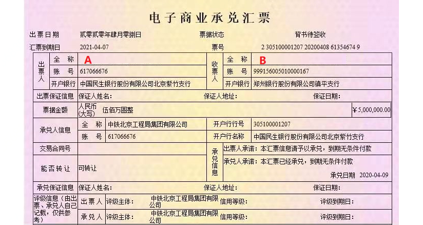 票据融资业务模式 - 图3