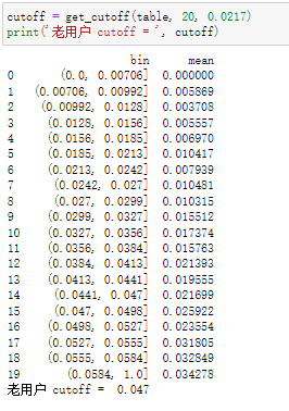 从业务视角理解评分卡分数映射 - 图7