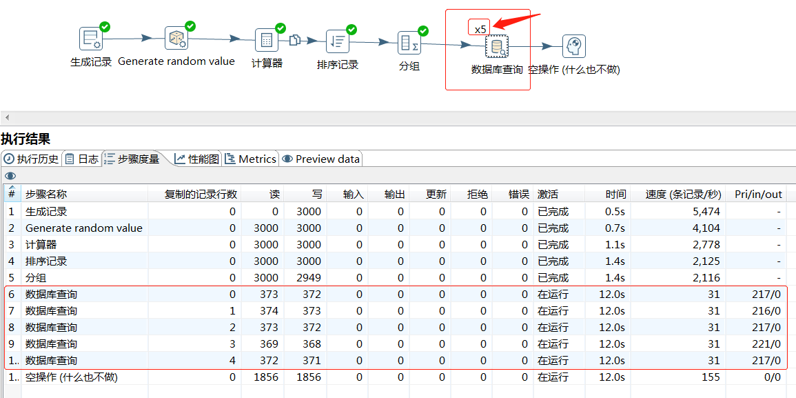 Kettle性能调优汇总 - 图7