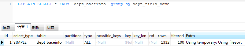 Explain 分析Group By语句