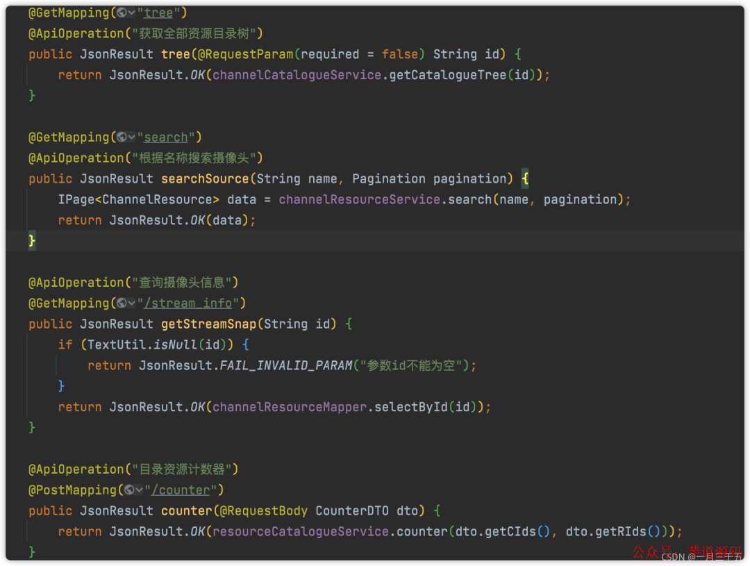 Spring Boot 程序优化的 14 个小妙招！ - 图11