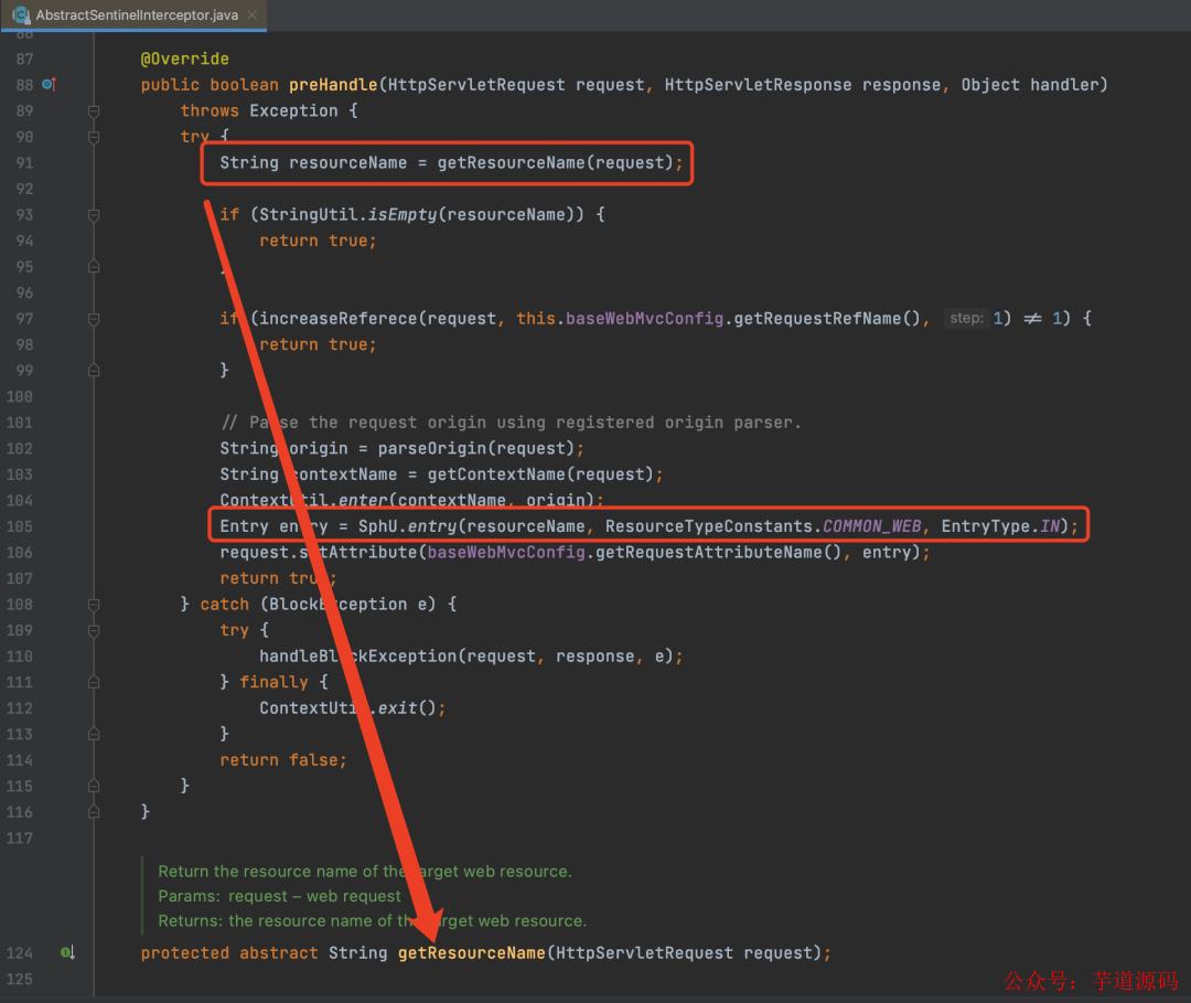 Sentinel的实现原理 - 图2