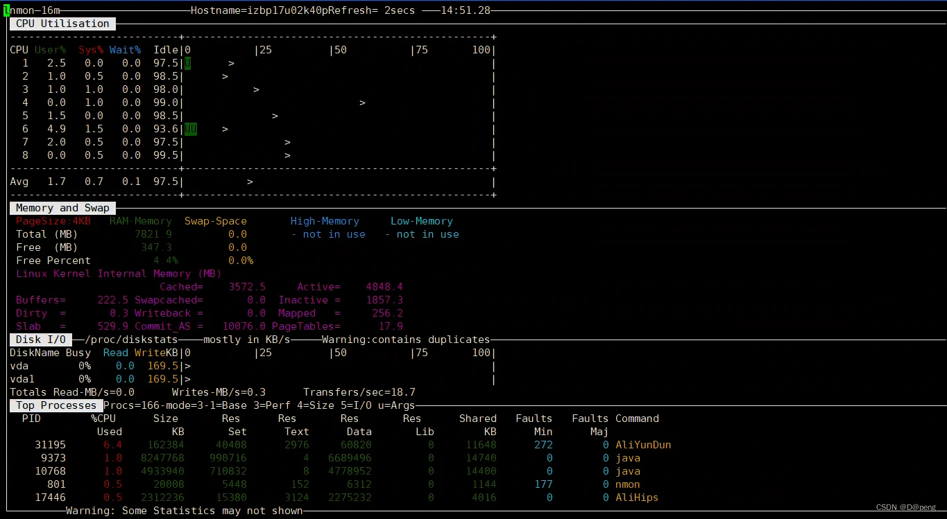 Nmon使用方法 - 图6
