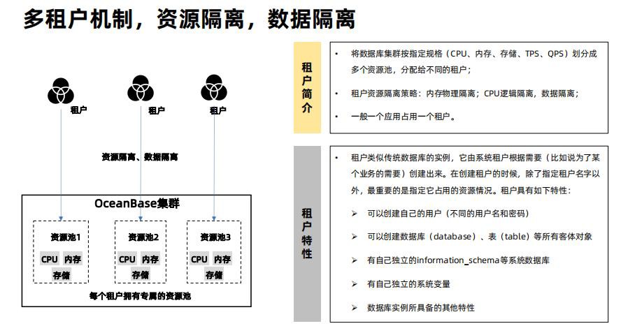 数据库基础 - 图10