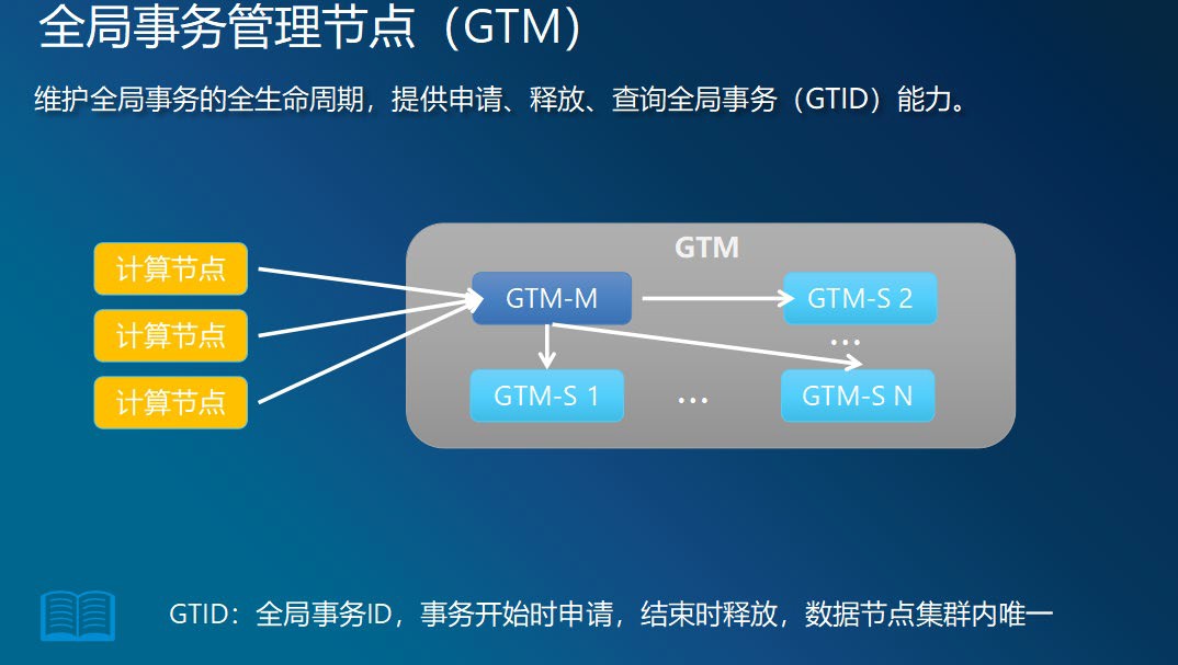 国产数据库介绍 - 图25