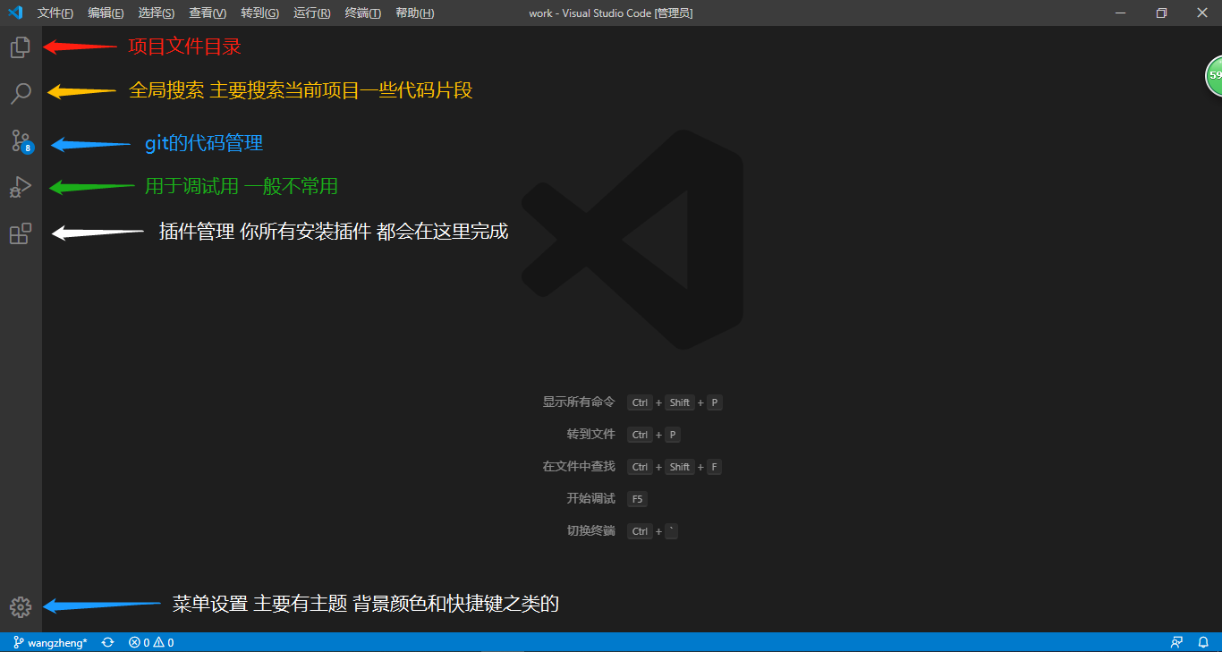 第二章（二）系统开发规范 - 图45