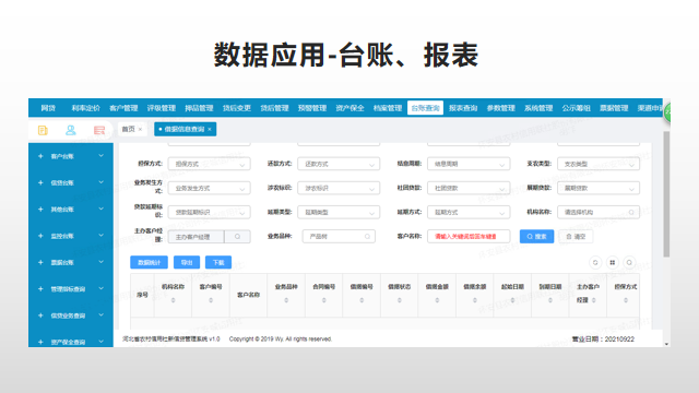 第五章 贷后管理、风险分类、资产保全和预警 - 图31