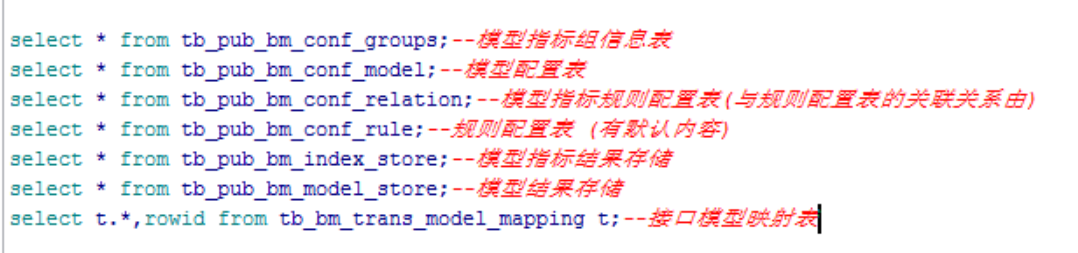 第四章 模型引擎集成与配置 - 图1