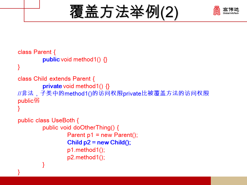 第一章 java基础 - 图21