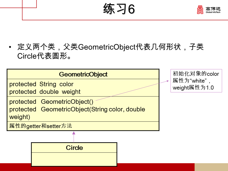 第一章 java基础 - 图47