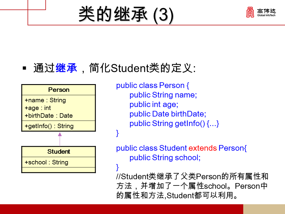 第一章 java基础 - 图6