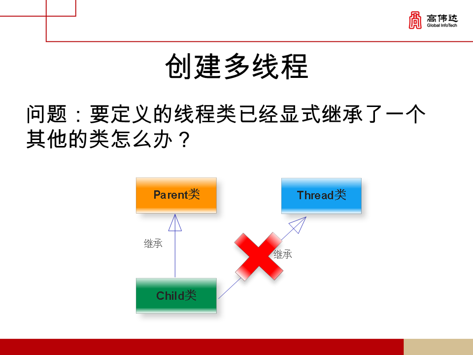 第一章 java基础 - 图310
