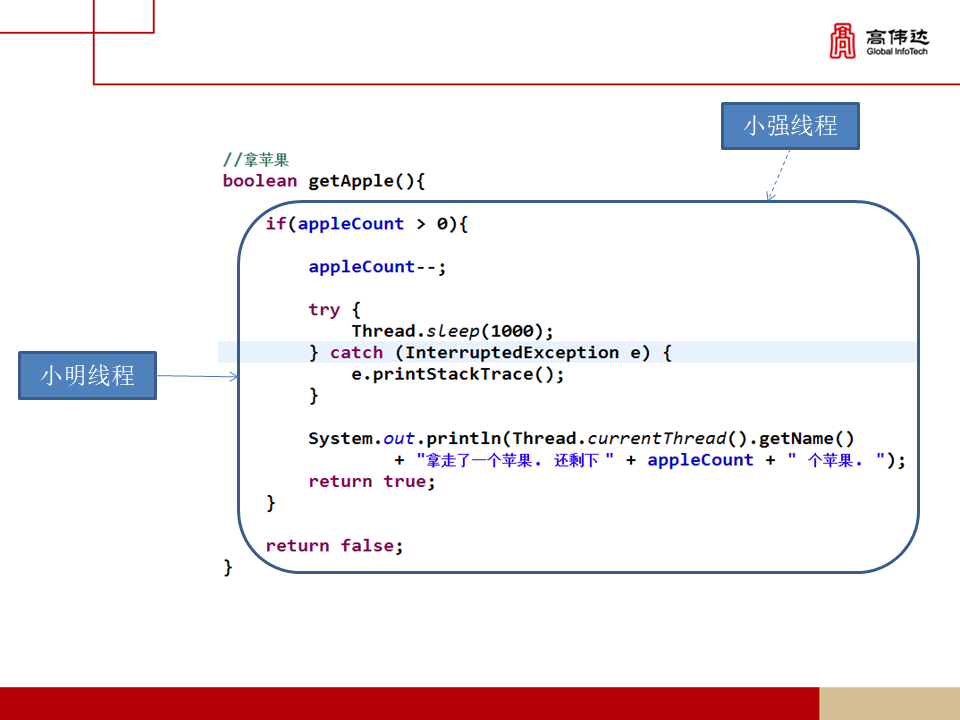 第一章 java基础 - 图338