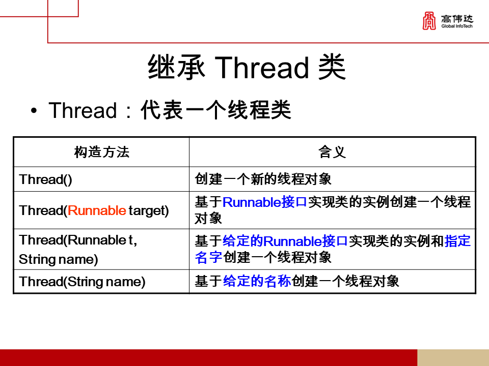 第一章 java基础 - 图306