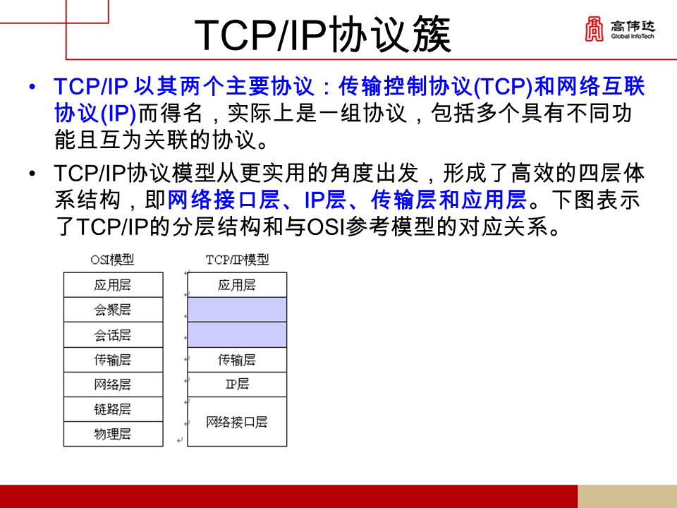 第一章 java基础 - 图356