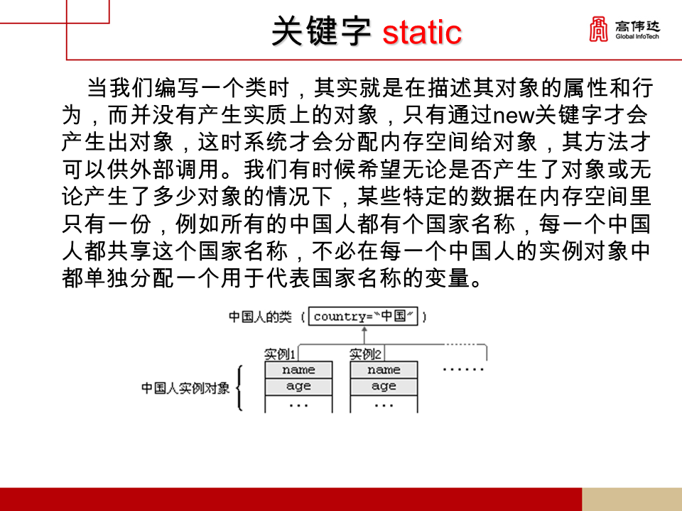 第一章 java基础 - 图97