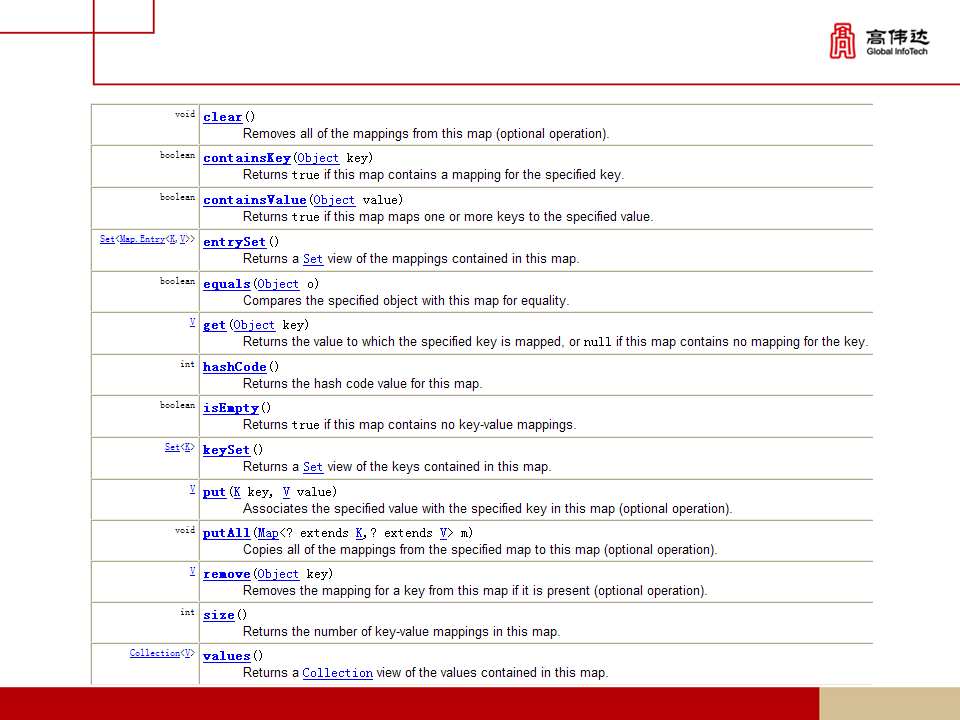 第一章 java基础 - 图198