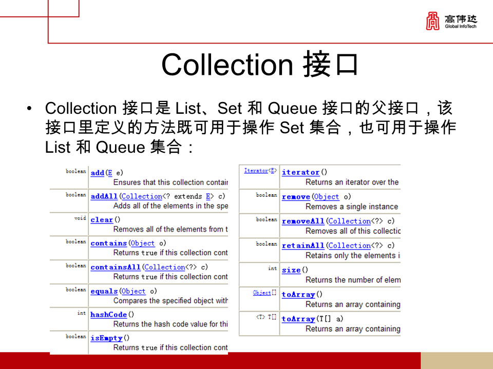 第一章 java基础 - 图176