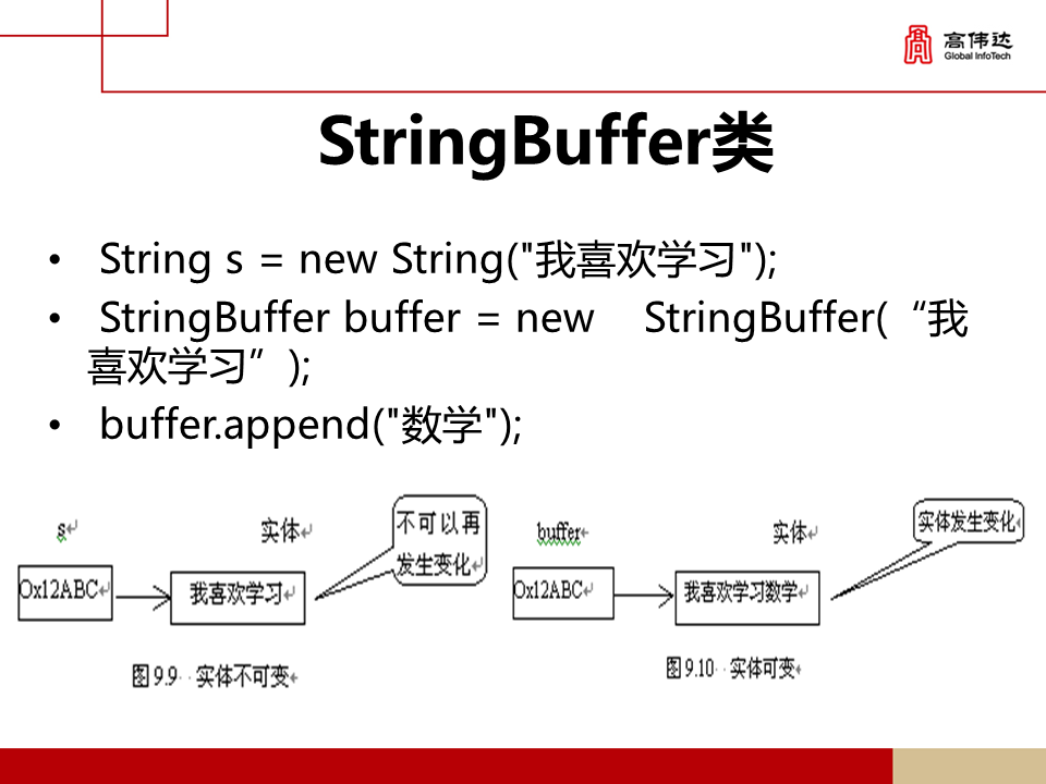 第一章 java基础 - 图267